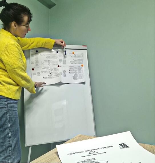 Внедрение и аудит ИСМ в СургутПНИИС